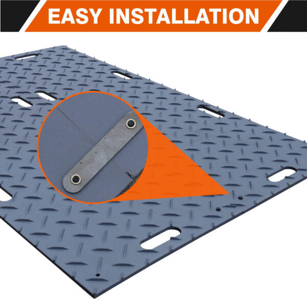 Ground Protection Mats