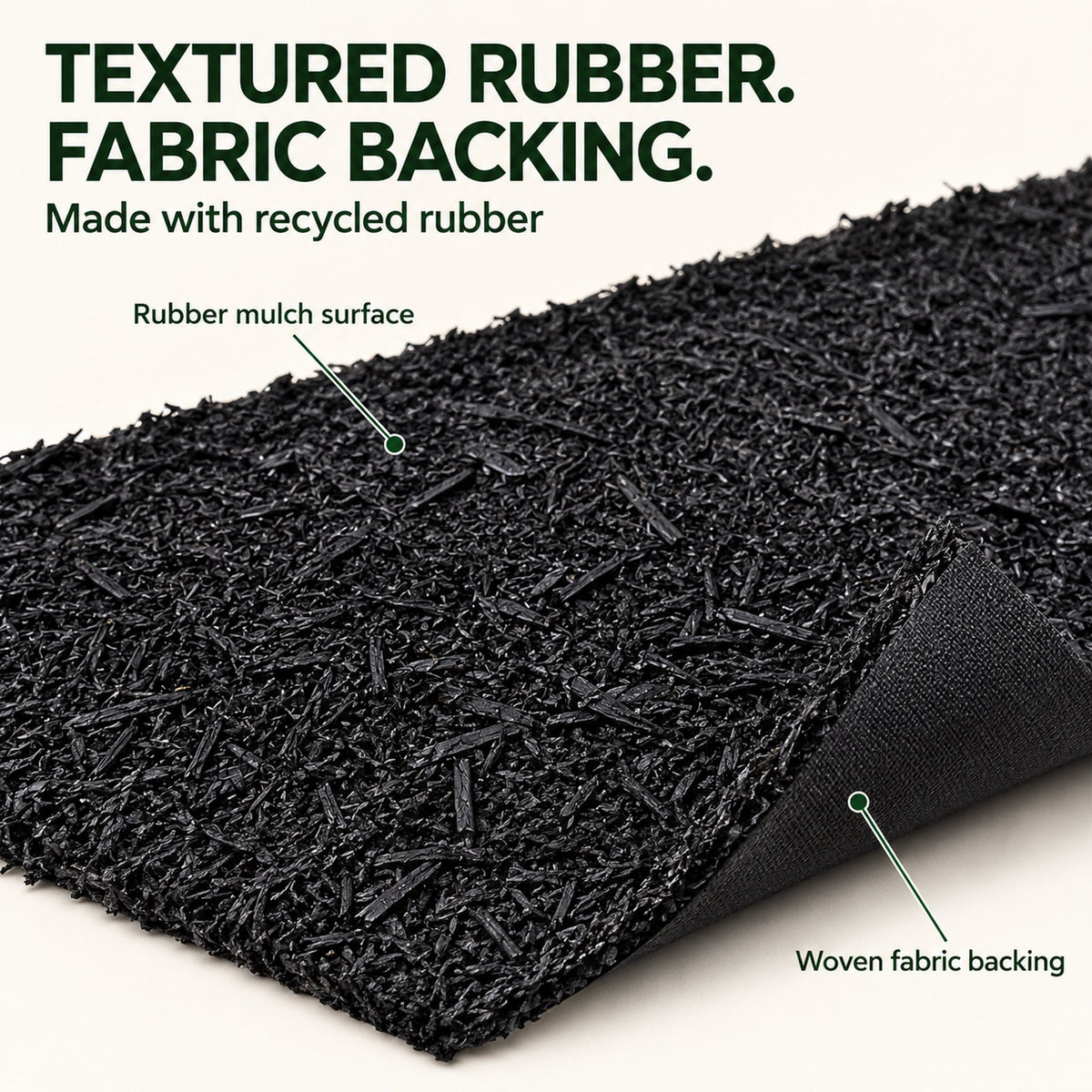 6 x 2 ft Recycled Rubber Mulch Mat Roll for Garden Landscaping