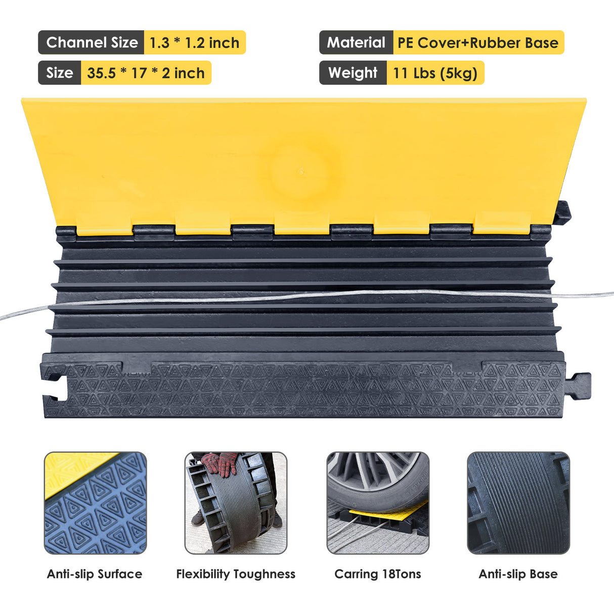 Rubber Cable Protector