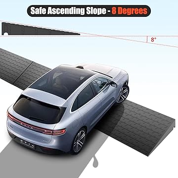 Extensible Threshold Ramp 1-4 Inch Height for options