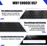 Rubber Mud Flap and Adjustable Hitch-Mounted System