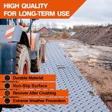 Ground Protection Mats